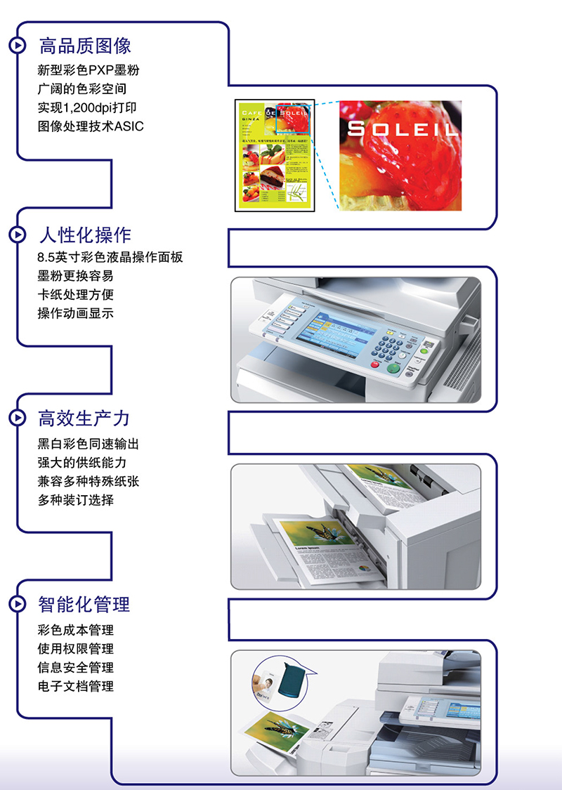 理光3501彩機的產品特色