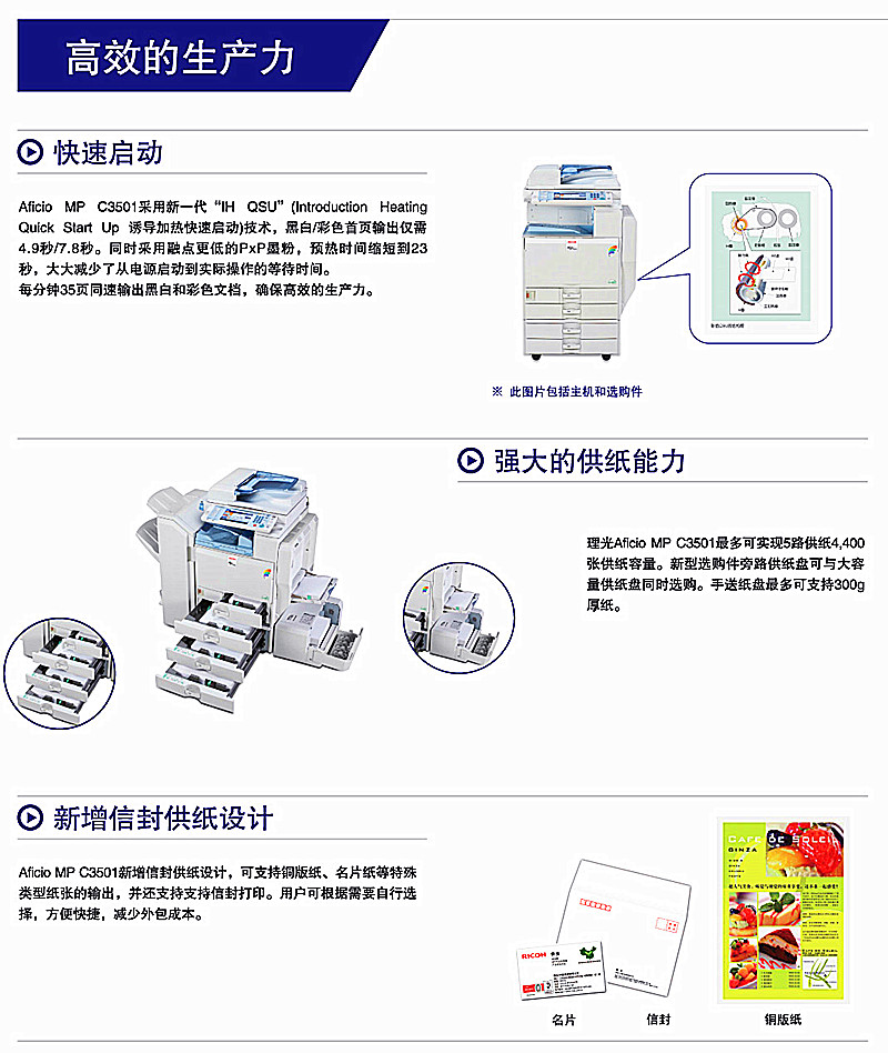 理光3501彩機的高效生產力圖